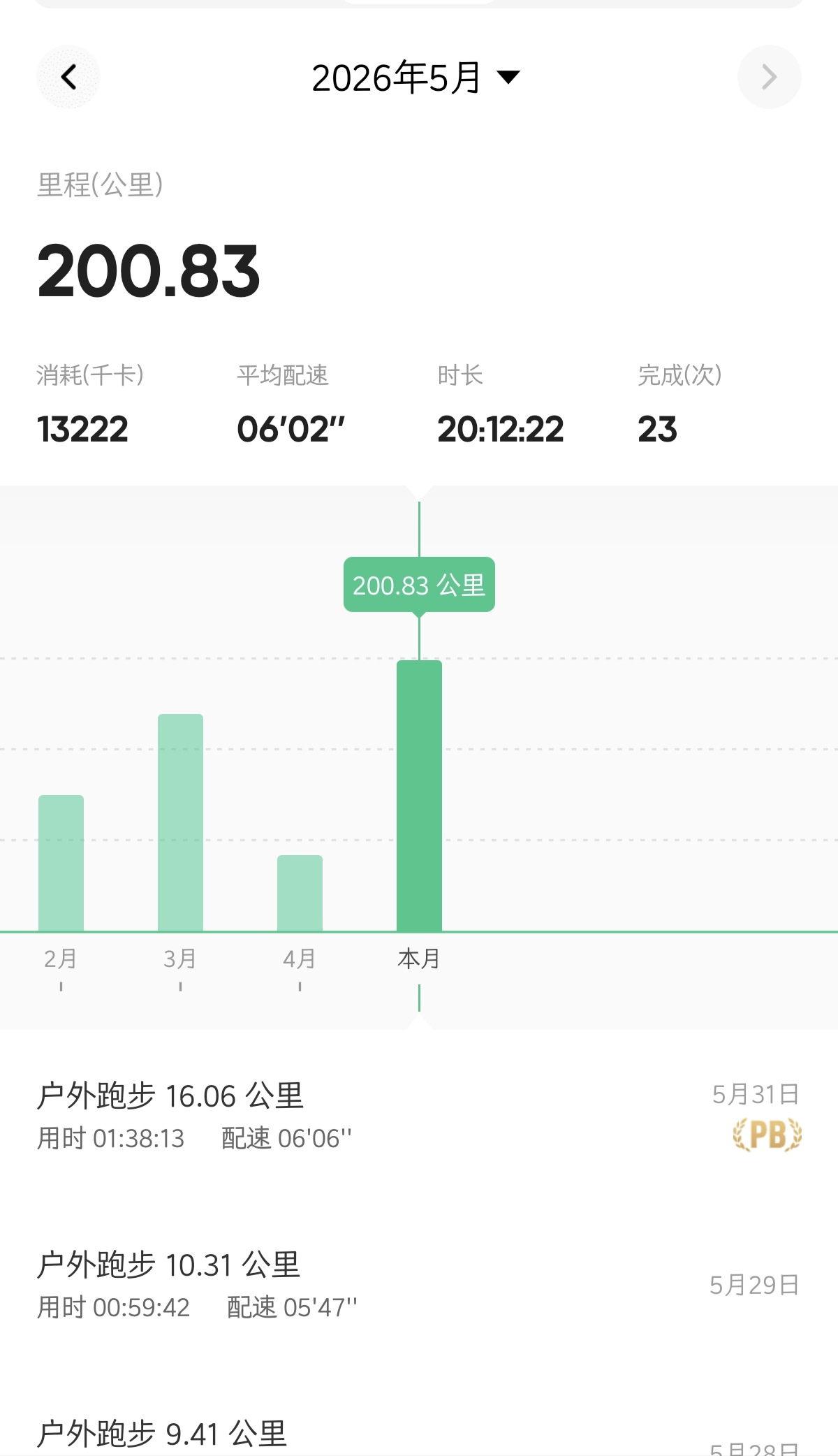 Screenshot_20260531_112439_com_gotokeep_keep_SportCategoryActivity_edit_1643091654565968.jpg